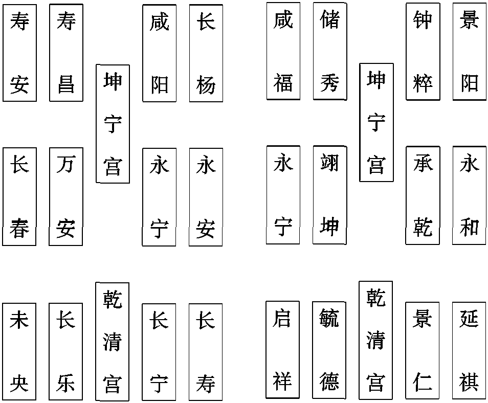 第二節(jié) 擴(kuò)充時(shí)期